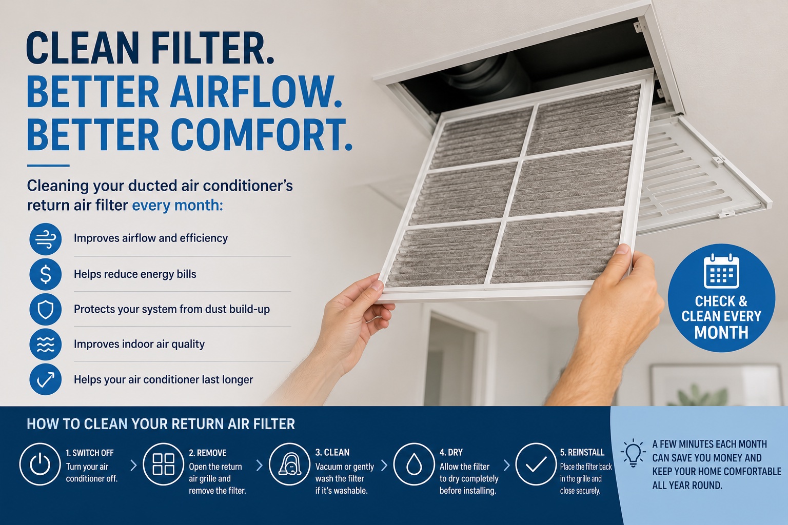 How Often Should You Clean Your Ducted Air Filter? 1 clean return air filter in ducted air conditioning sunshine coast